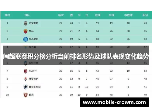 闽超联赛积分榜分析当前排名形势及球队表现变化趋势
